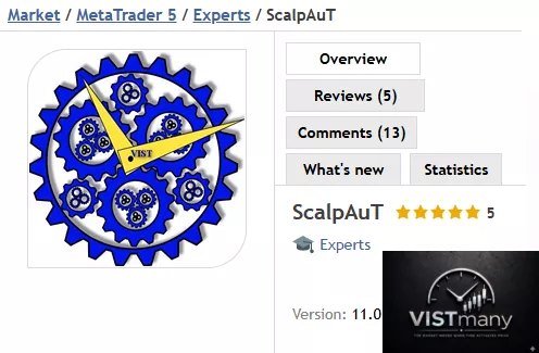 Buy ScalpAuT